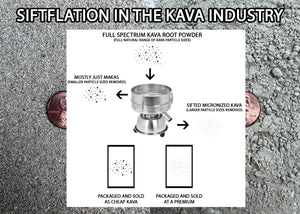 SIFTFLATION IS REAL - Have You Been Buying Cut Kava?