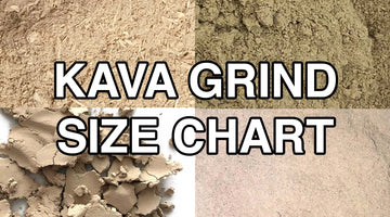 Kava Grind Size Chart