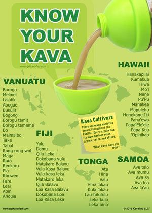 Kava Varieties